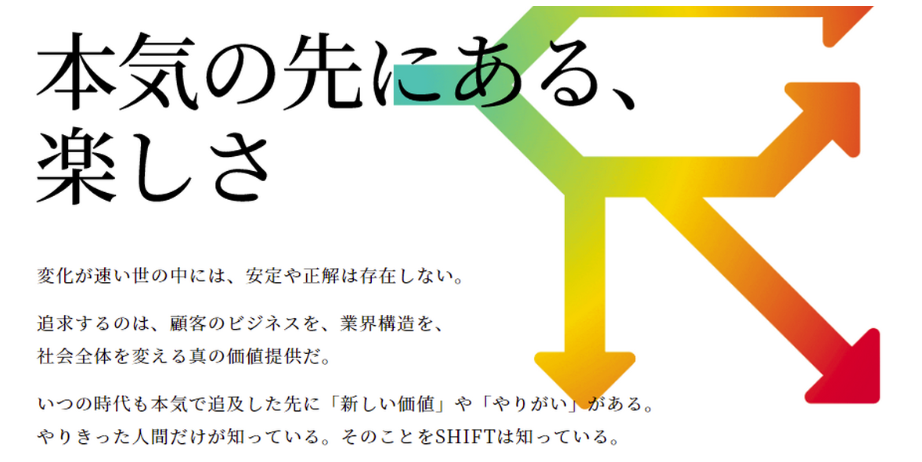 株式会社SHIFTのカバー画像